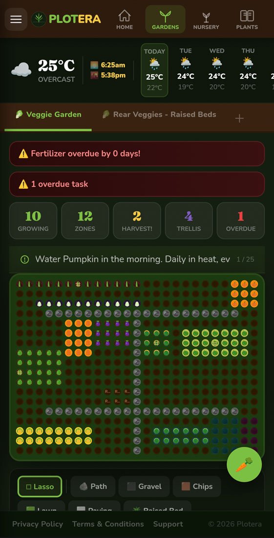 Plotera garden grid planner